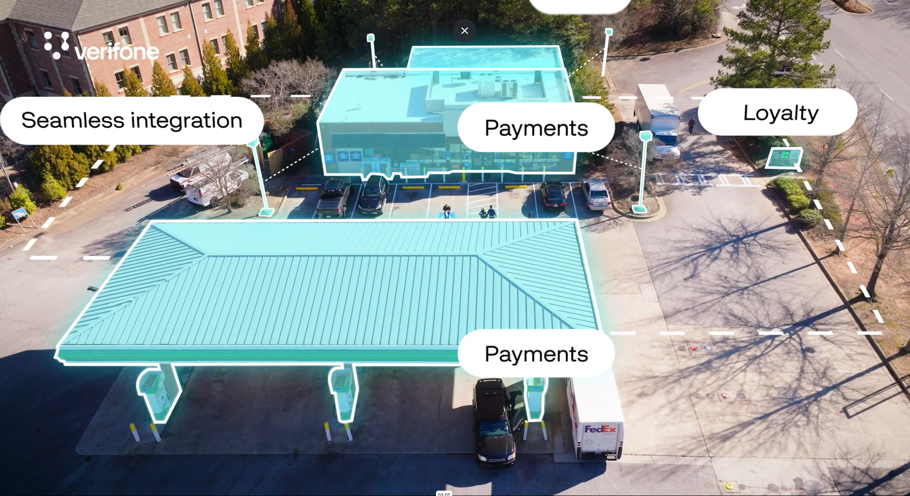 Aerial view of a gas station and convenience store with highlighted areas labeled 'Seamless integration,' 'Payments,' and 'Loyalty' showing technology integration points.